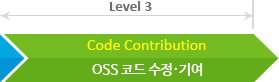 Level 3. Code Contribution : OSS 코드 수정·기여